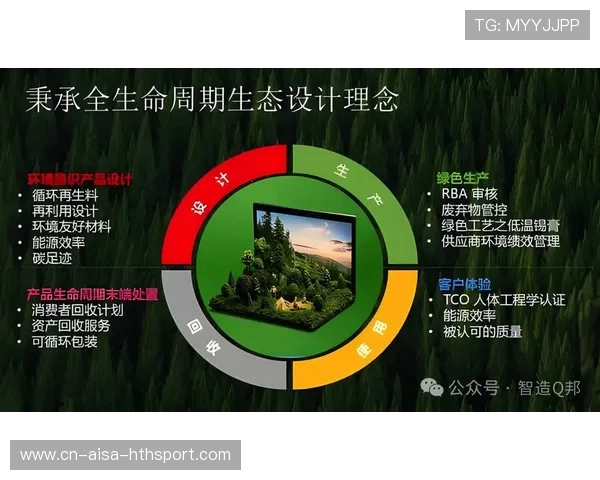 场馆能耗数据公开化推动绿色节能竞赛