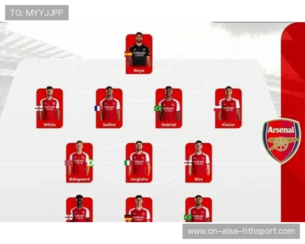 阿森纳控球压制强敌,主帅称战术执行完美,阿森纳如何